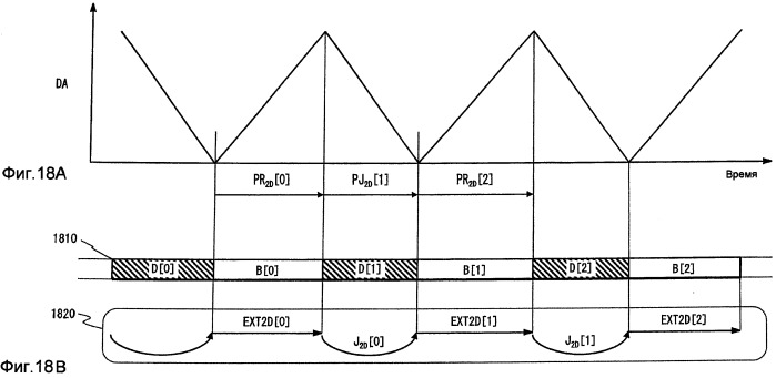 Носитель записи, устройство воспроизведения и интегральная схема (патент 2525751)