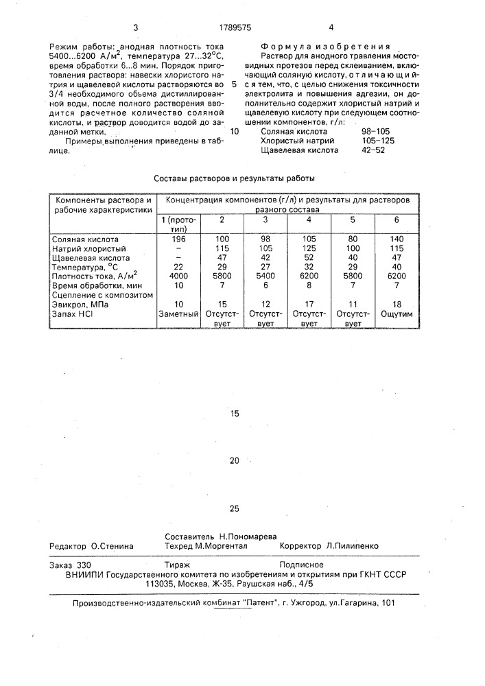 Раствор для анодного травления мостовидных протезов (патент 1789575)