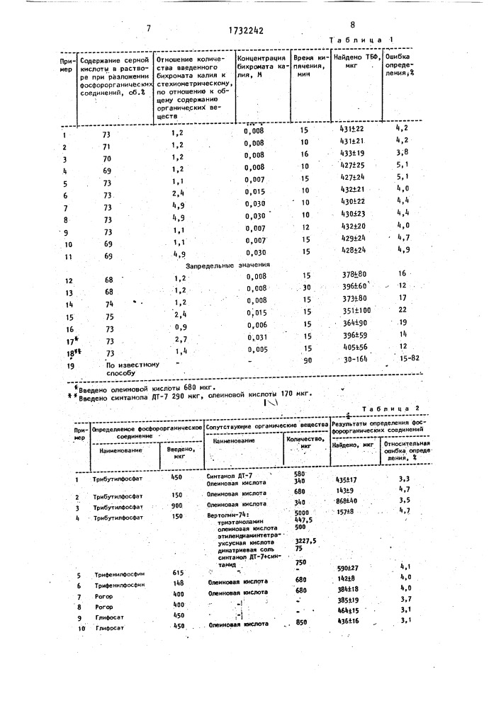 Способ определения фосфорорганических соединений (патент 1732242)