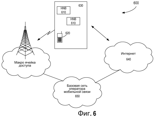 Опорная несущая в беспроводной системе связи с несколькими несущими (патент 2474088)
