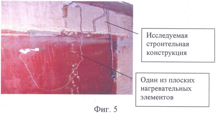 Способ теплового неразрушающего контроля сопротивления теплопередаче строительных конструкций (патент 2323435)