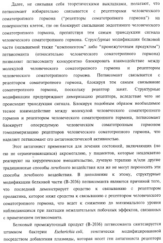 Способ получения соматотропного гормона со сниженным содержанием агрегата его изоформ, способ получения антагониста соматотропного гормона со сниженным содержанием агрегата его изоформ и общим суммарным содержанием трисульфидной примеси и/или дефенилаланиновой примеси (патент 2368619)