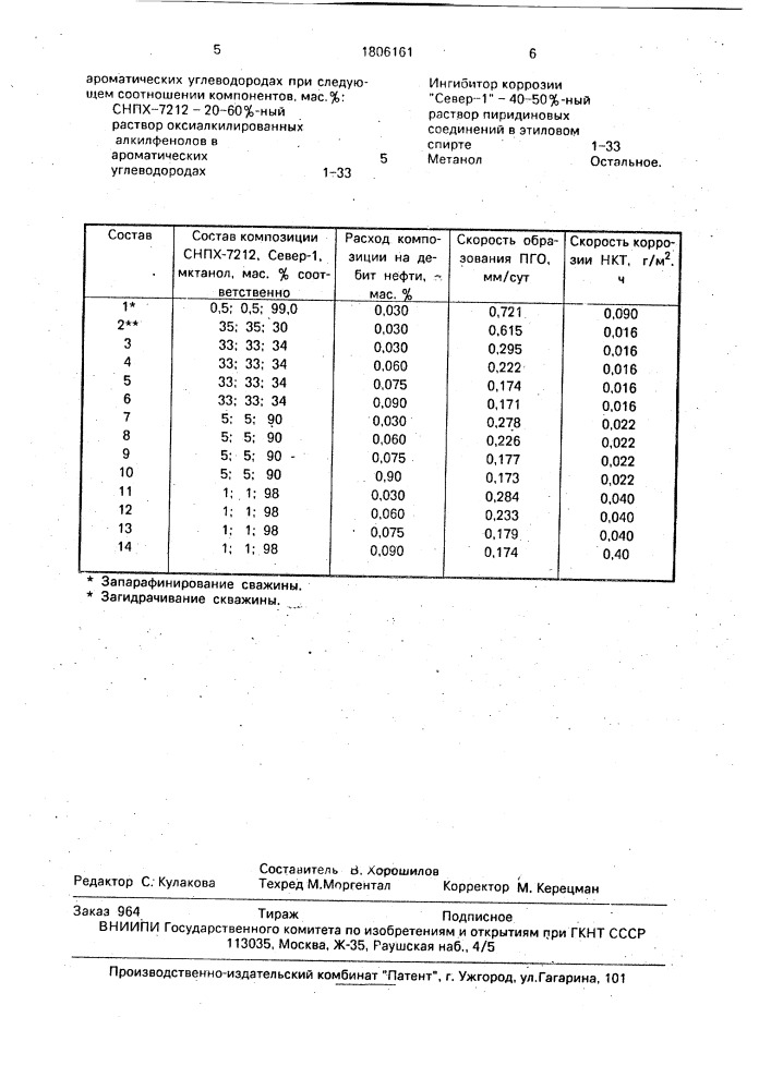 Состав для предотвращения парафиногидратных отложений и коррозии в скважине при добыче нефти (патент 1806161)