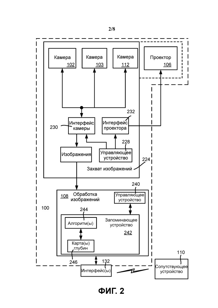 Активная стереосистема с использованием сопутствующего устройства или устройств (патент 2663329)