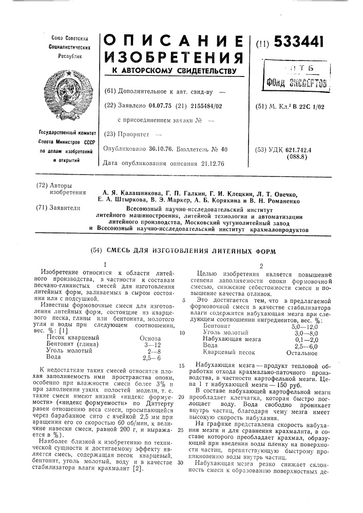 Смесь для изготовления литейных форм (патент 533441)