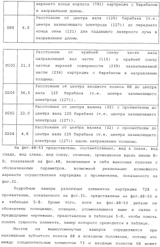 Картридж со светочувствительным элементом, картридж с проявителем и технологический картридж (патент 2402797)