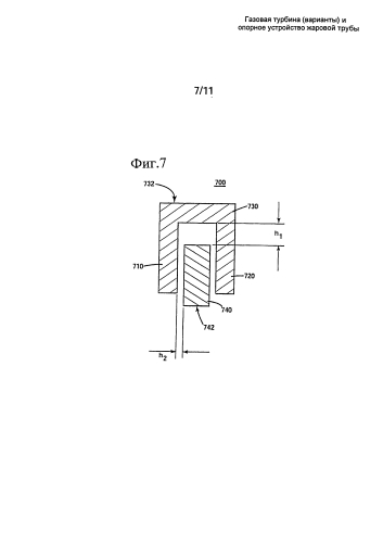 Газовая турбина (варианты) и опорное устройство жаровой трубы (патент 2589890)