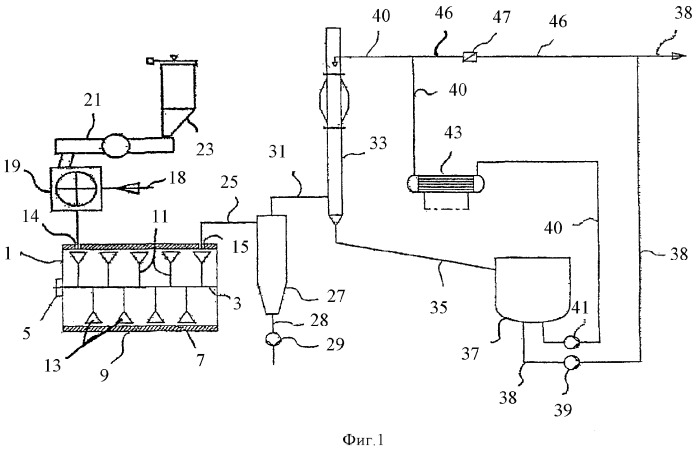 Способ и устройство для деполимеризации (патент 2355675)