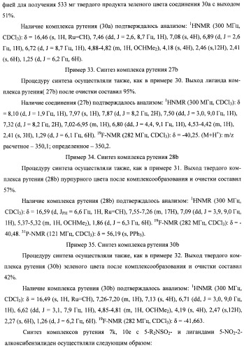 Лиганд комплекса рутения, комплекс рутения, катализатор комплекса рутения и способы его получения и применения (патент 2435778)