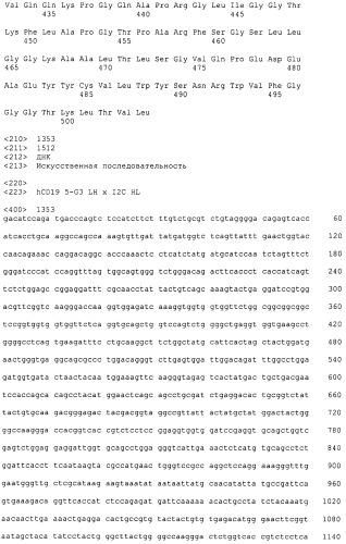 Pscaxcd3, cd19xcd3, c-metxcd3, эндосиалинxcd3, epcamxcd3, igf-1rxcd3 или fap-альфаxcd3 биспецифическое одноцепочечное антитело с межвидовой специфичностью (патент 2547600)