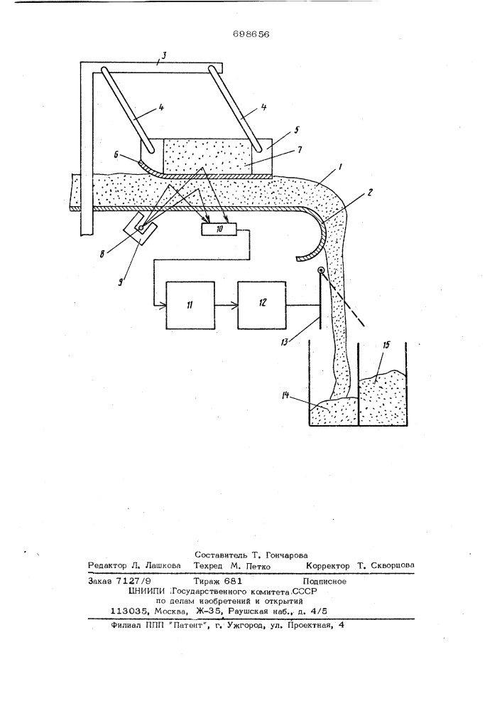 Устройство для сепарации сыпучих материалов (патент 698656)