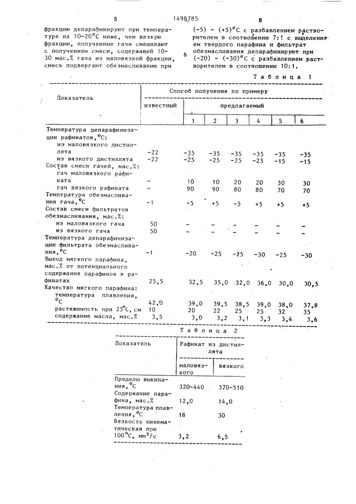 Способ получения мягкого парафина (патент 1498785)