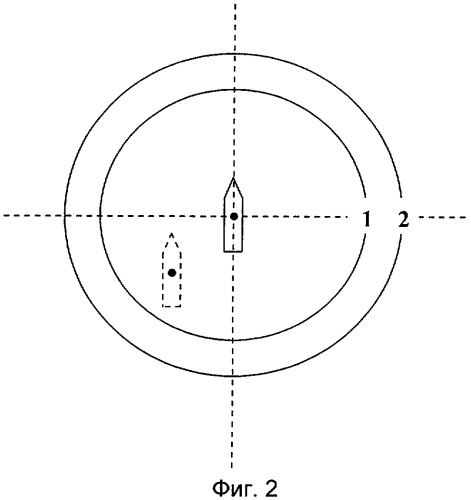 Система автоматического управления движением судна (патент 2381140)
