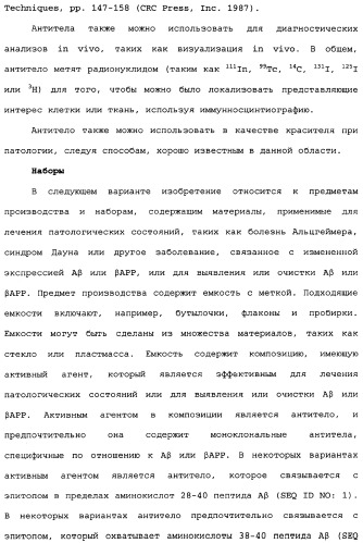 Способы лечения болезни альцгеймера с использованием антител, направленных против пептида амилоида-бета, и их композиций (патент 2353389)