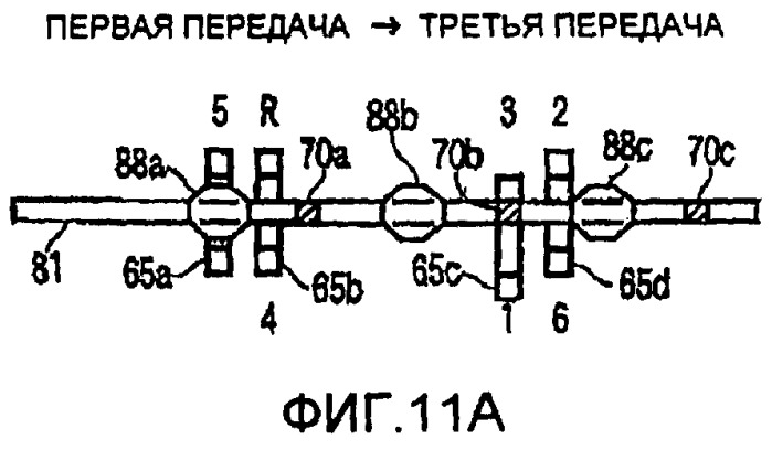 Синхронизированная автоматическая трансмиссия (патент 2362074)