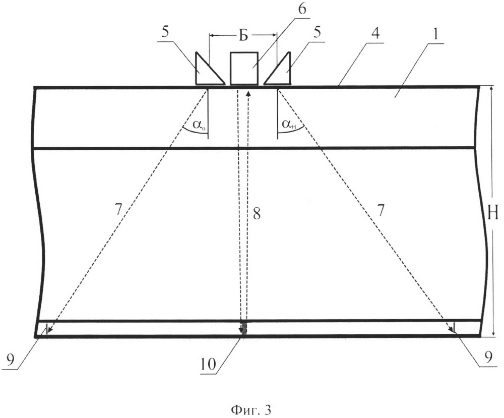 Способ ультразвукового контроля подошвы рельсов (патент 2645818)