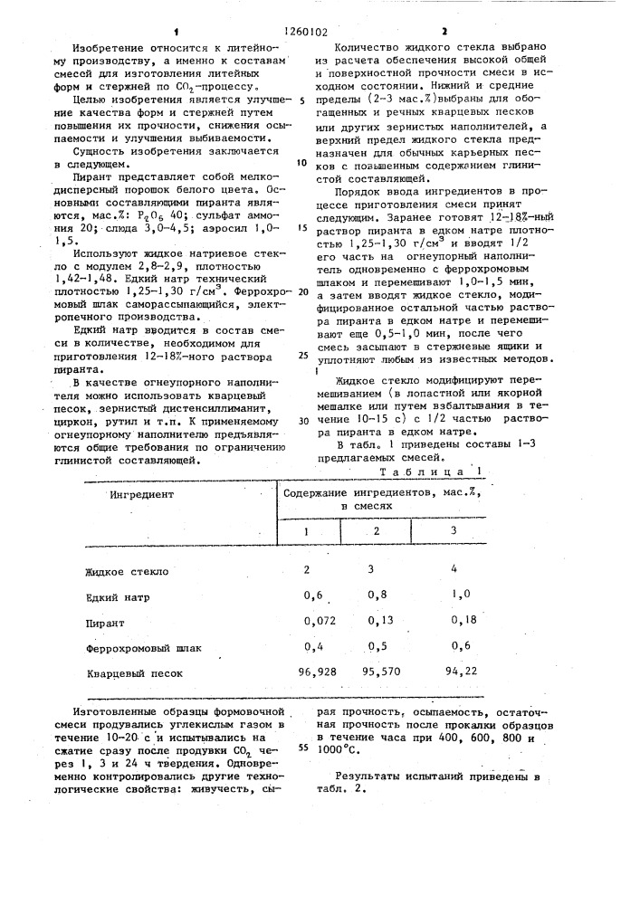 Смесь для изготовления литейных форм и стержней по @ - процессу (патент 1260102)