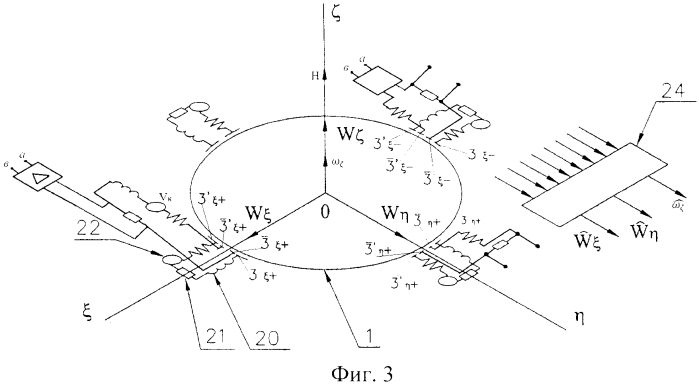 Гироскоп-акселерометр с электростатическим подвесом ротора и полной первичной информацией (патент 2568147)