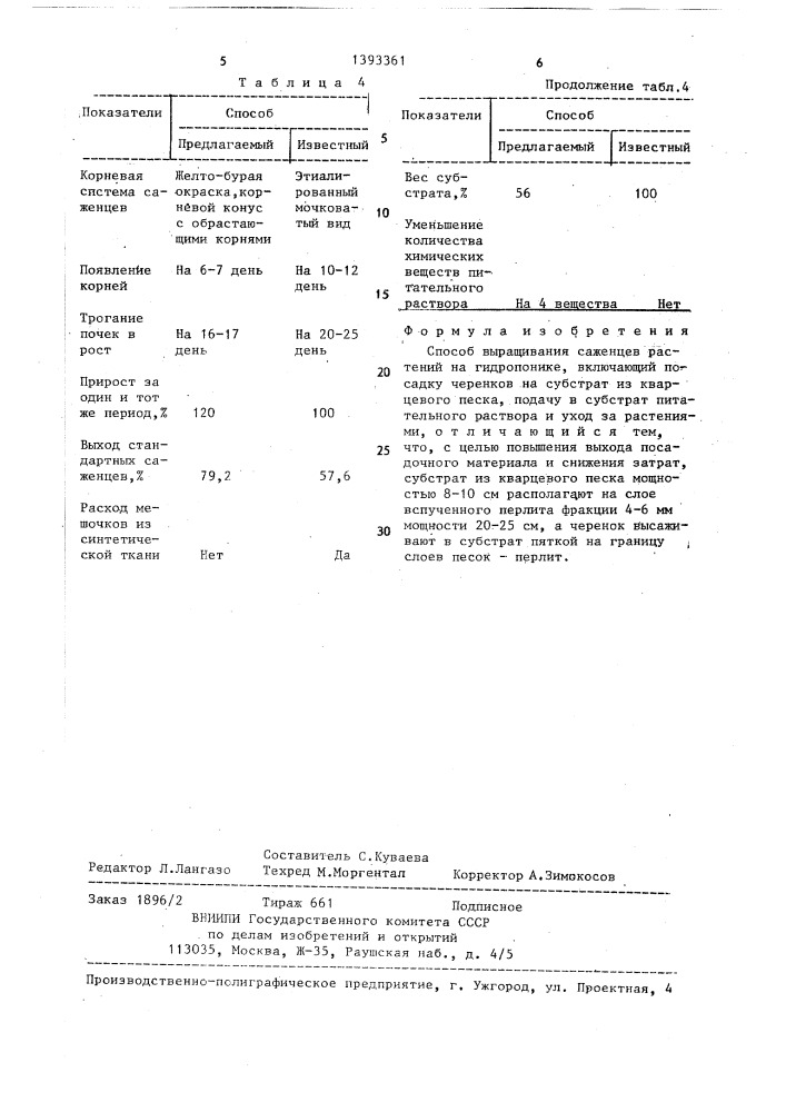 Способ выращивания саженцев растений на гидропонике (патент 1393361)