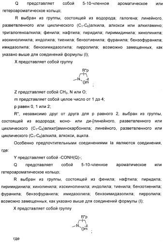 Модуляторы никотиновых ацетилхолиновых рецепторов альфа 7 и их терапевтические применения (патент 2403247)