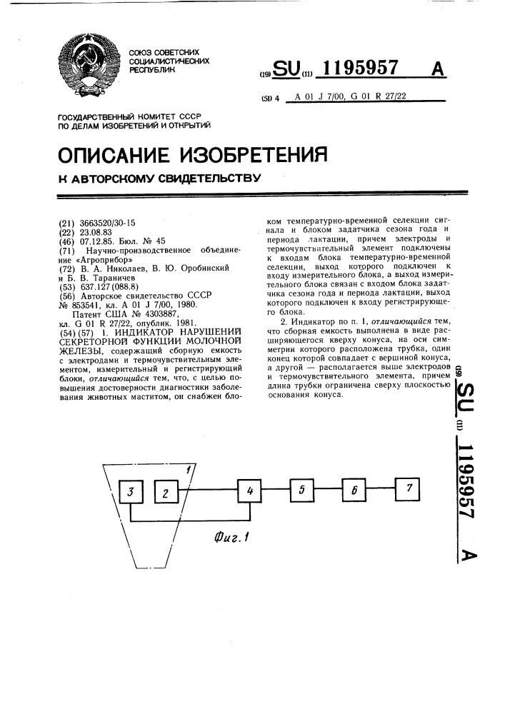 Индикатор нарушений секреторной функции молочной железы (патент 1195957)