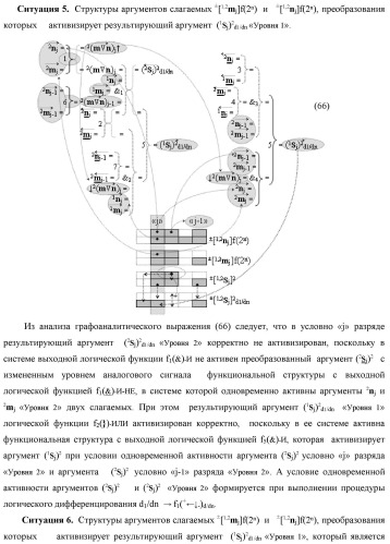 Функциональная первая входная структура условно &quot;j&quot; разряда сумматора fcd( )ru с максимально минимизированным технологическим циклом  t  для аргументов слагаемых &#177;[1,2nj]f(2n) и &#177;[1,2mj]f(2n) формата &quot;дополнительный код ru&quot; с формированием промежуточной суммы (2sj)1 d1/dn &quot;уровня 2&quot; и (1sj)1 d1/dn &quot;уровня 1&quot; первого слагаемого в том же формате (варианты русской логики) (патент 2480815)
