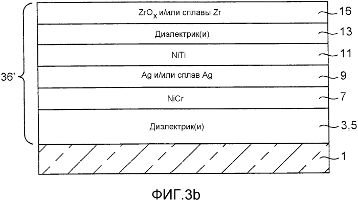 Функциональные слои, включающие ni-содержащие тройные сплавы и способы их изготовления (патент 2569120)