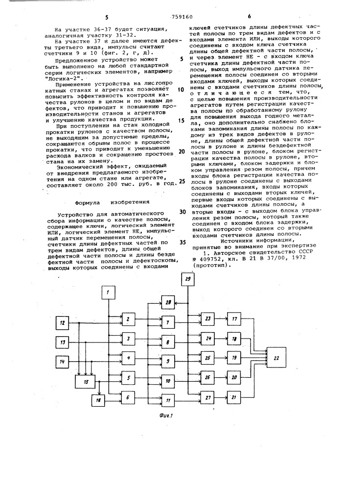 Устройство для автоматического сбора информации о качестве полосы (патент 759160)