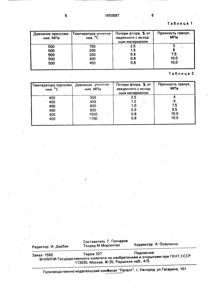 Способ получения криолита (патент 1650587)