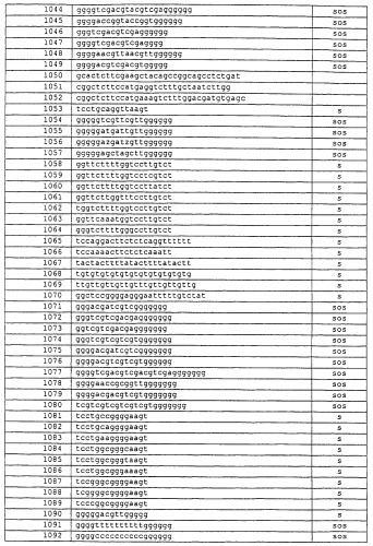 Иммуностимулирующие нуклеиновые кислоты (патент 2245149)