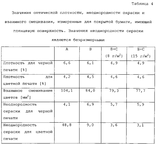 Бумага для струйной записи (патент 2549965)