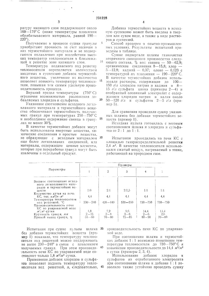 Способ сушки и грануляции (патент 731228)