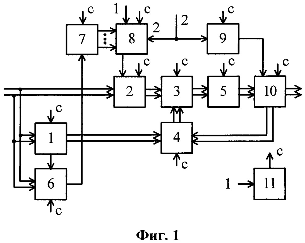Адаптивный режекторный фильтр (патент 2660645)
