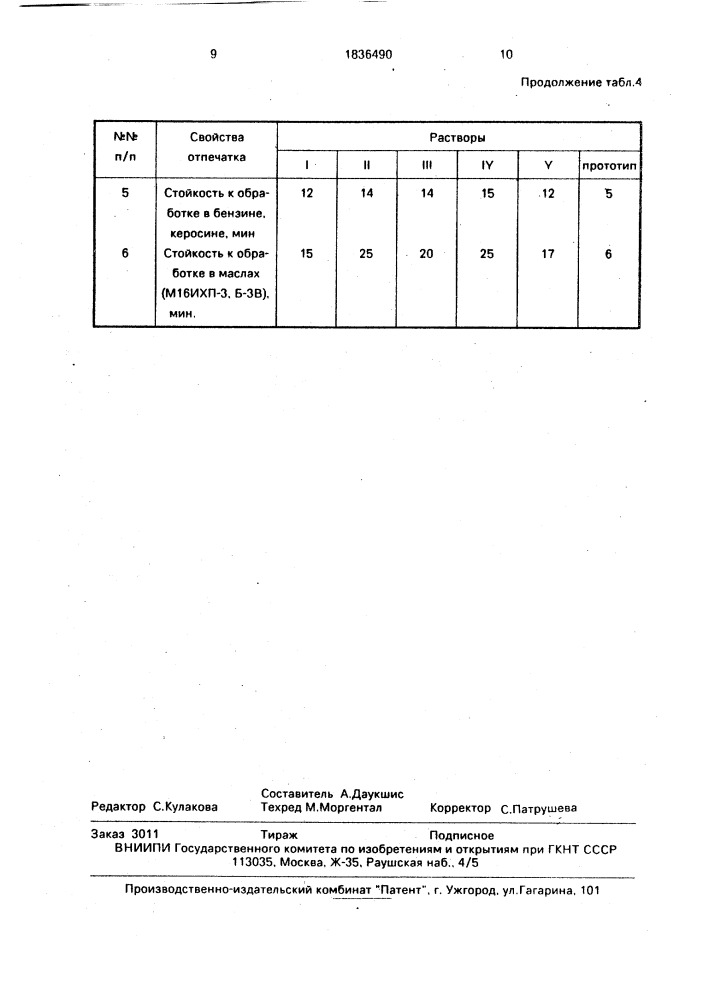 Раствор для химической маркировки станных деталей (патент 1836490)