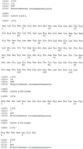 Pscaxcd3, cd19xcd3, c-metxcd3, эндосиалинxcd3, epcamxcd3, igf-1rxcd3 или fap-альфаxcd3 биспецифическое одноцепочечное антитело с межвидовой специфичностью (патент 2547600)