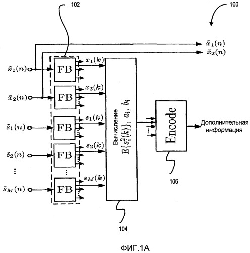 Усовершенствование звукового сигнала возможностью повторного микширования (патент 2414095)