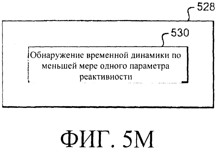 Системы и способы регулирования реактивности в реакторе ядерного деления (патент 2553468)