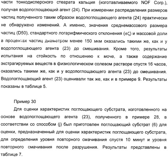 Водопоглощающий агент в виде частиц, содержащий в качестве основного компонента водопоглощающую смолу (варианты), поглощающее изделие на его основе и варианты способа получения водопоглощающего агента (патент 2338763)