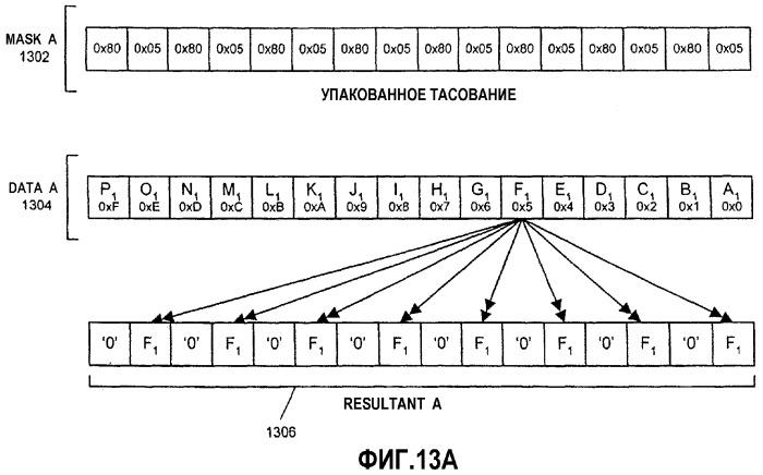 Способ и устройство тасования данных (патент 2316808)