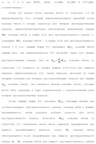 Система беспроводной локальной вычислительной сети с множеством входов и множеством выходов (патент 2485698)