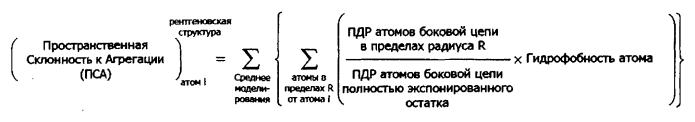 Способы выявления в белках областей, ответственных за связывание макромолекул, и областей, склонных к агрегации, и их применение (патент 2571217)