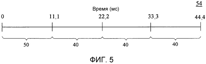 Система электронного наблюдения за товаром со способностью обнаружения металла и способ для этого (патент 2533499)