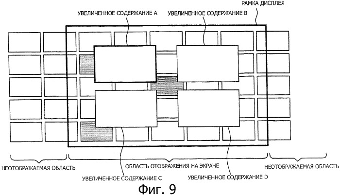 Устройство дисплея и способ отображения (патент 2543299)