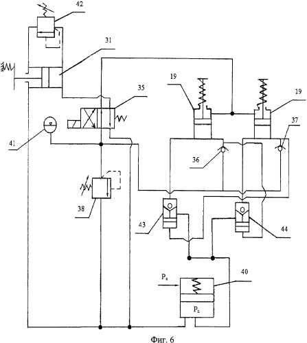 Пружинно-гидравлический вагонный замедлитель (патент 2337028)