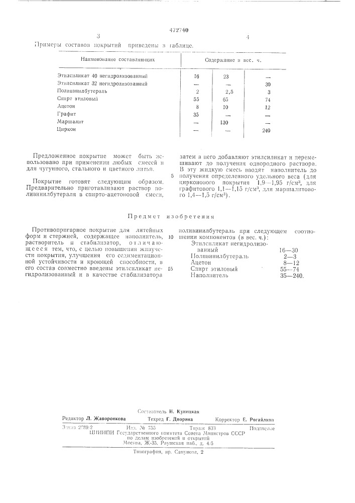 Противопригарное покрытие для литейнных форм и стержней (патент 472740)
