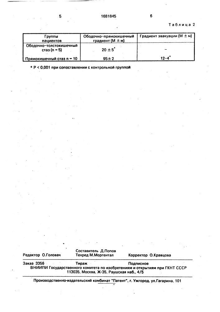 Способ диагностики толстокишечного стаза у детей (патент 1681845)