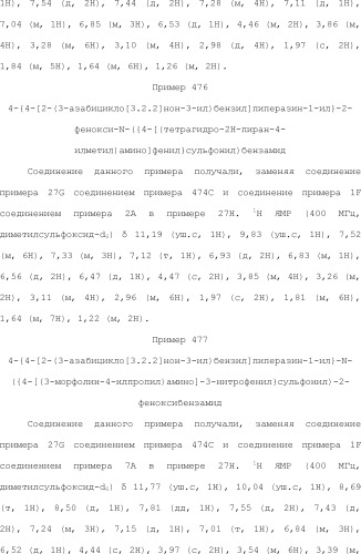 Селективные к bcl-2 агенты, вызывающие апоптоз, для лечения рака и иммунных заболеваний (патент 2497822)