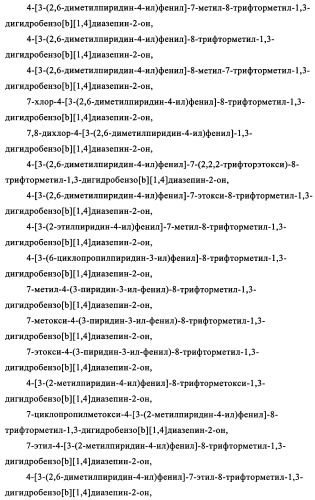 Комбинация антагониста рецептора mglur2 и ингибитора фермента ache для лечения острых и/или хронических неврологических заболеваний (патент 2357734)