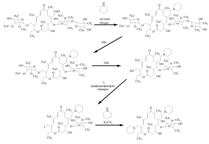 Способ синтеза макролидов (патент 2450014)