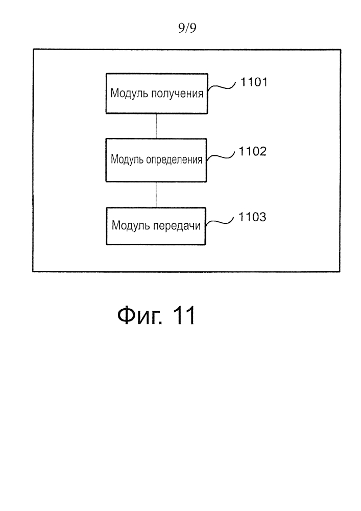 Способ и устройство для управления мощностью (патент 2621067)